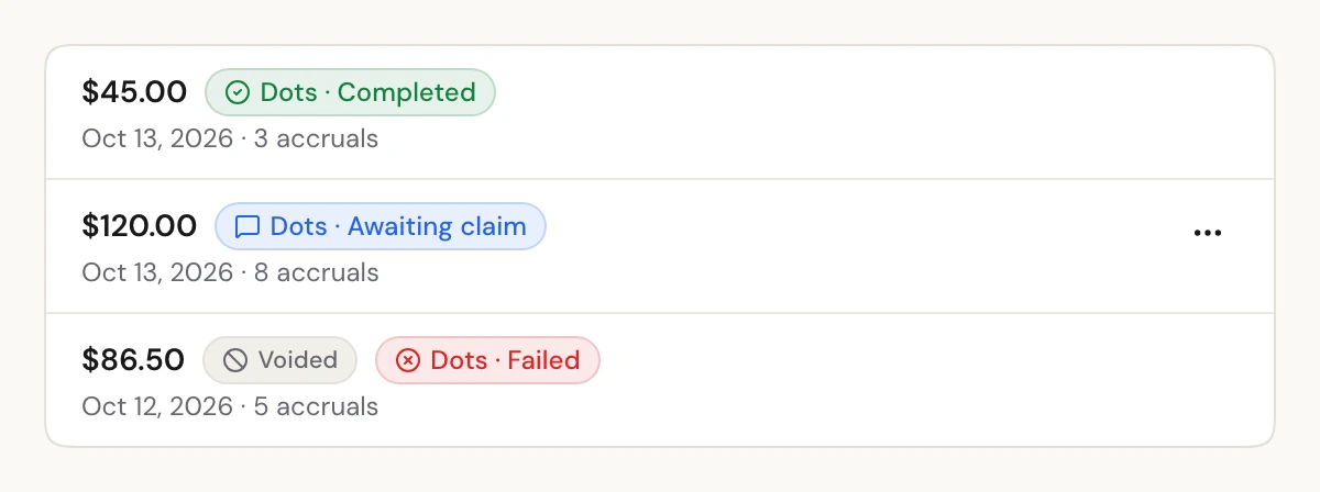 Payments on a creator's Payouts tab: one Completed, one Awaiting claim, and one Failed payout that was voided.